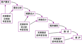 点击放大
