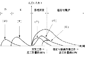 点击放大